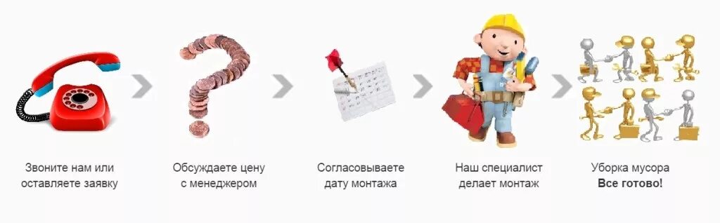 Мы как мы работаем огромная. Мы как мы работаем огромная