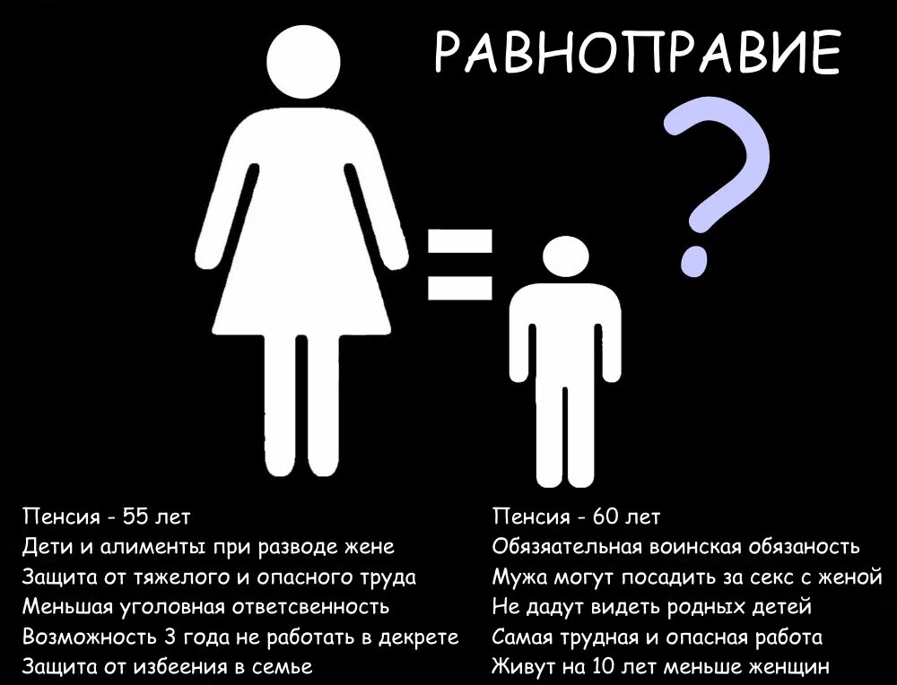 Презентация по теме Семейное право 11 класс