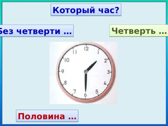 Четверть пятого на часах. Без четверти час. четверть часа, без четверти час. без четверти десять. часы половина, без четверти, четверть.