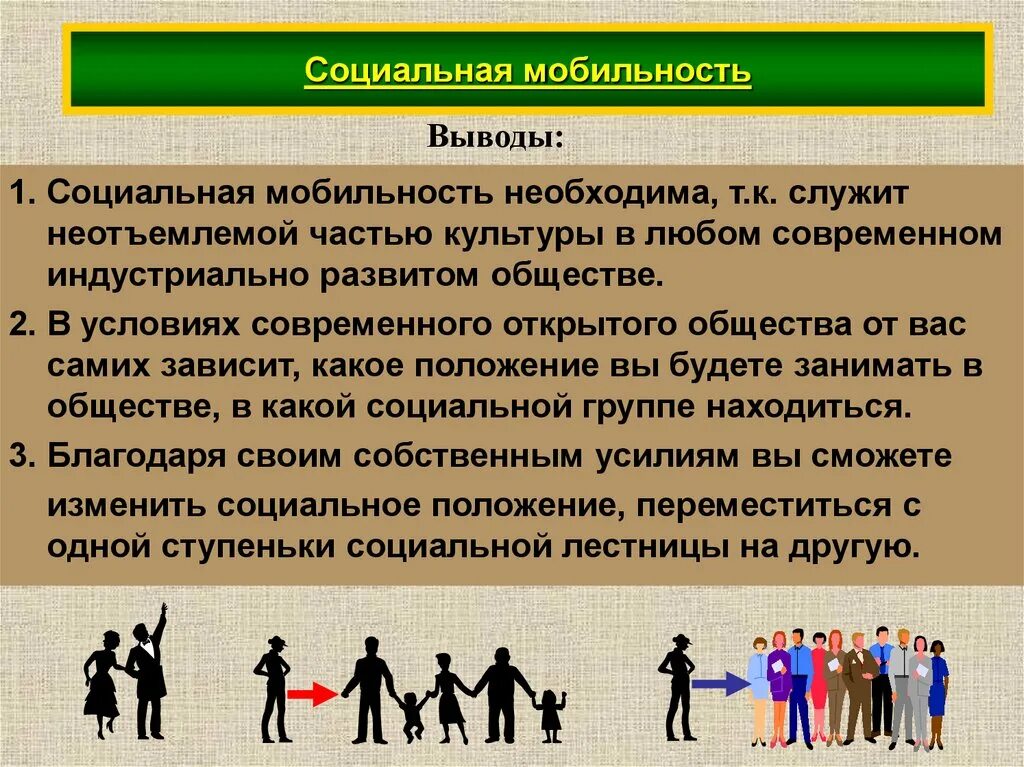 Общество не может существовать и развиваться. Социальная мобильность. Социальная мобильность в современном обществе. Социальная мобильность это в обществознании. Социальная мобильность презентация.