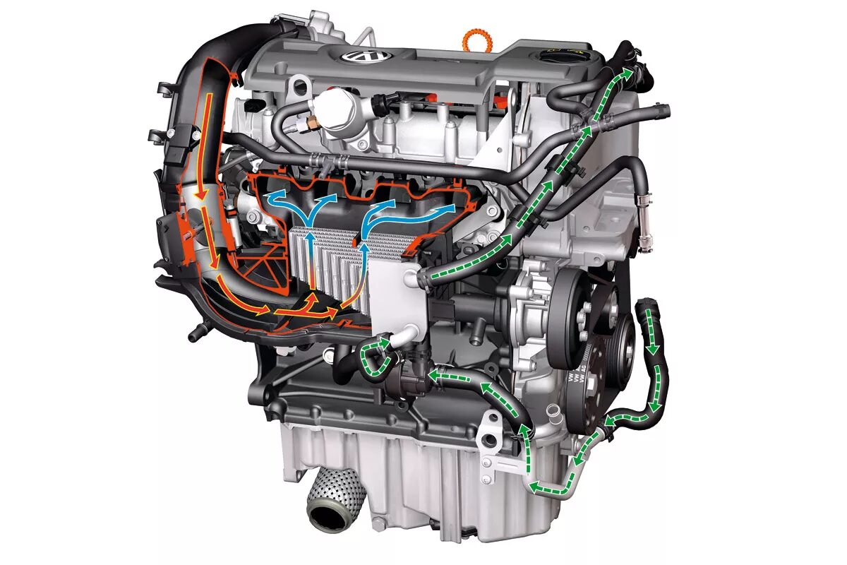 Шкода двигатель 1.3. Двигатель Шкода 1.4 TSI. 1.4 TSI (VW ea111).
