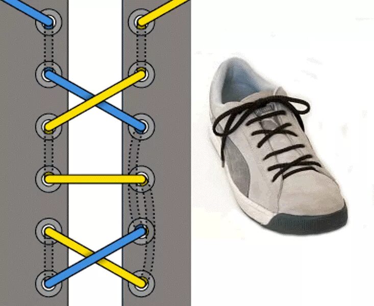 Как шнуровать кроссовки с 2 дырками. Типы шнурования шнурков на 5 дырок. Схема завязывания шнурков. Оригинальная шнуровка кед. Способы зашнуровки кроссовок.