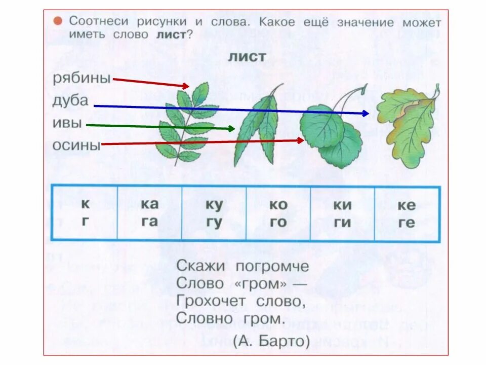 В слове рябины все согласные звуки звонкие