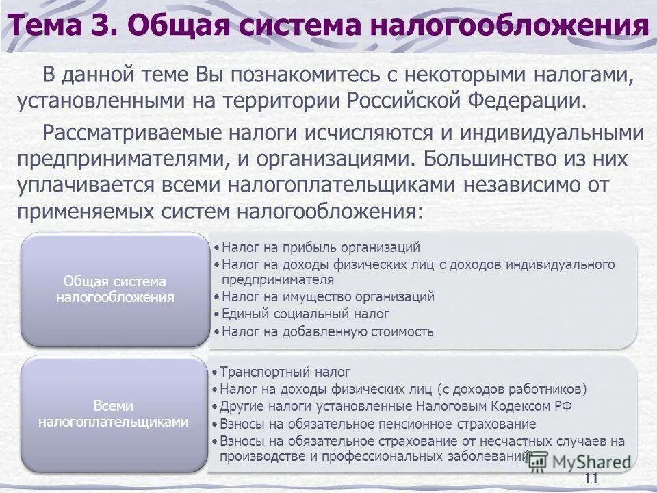 Налоги на общей системе налогообложения. Осн система налогообложения. Общепринятая система налогообложения. Общая система налогообложения налоговая база.