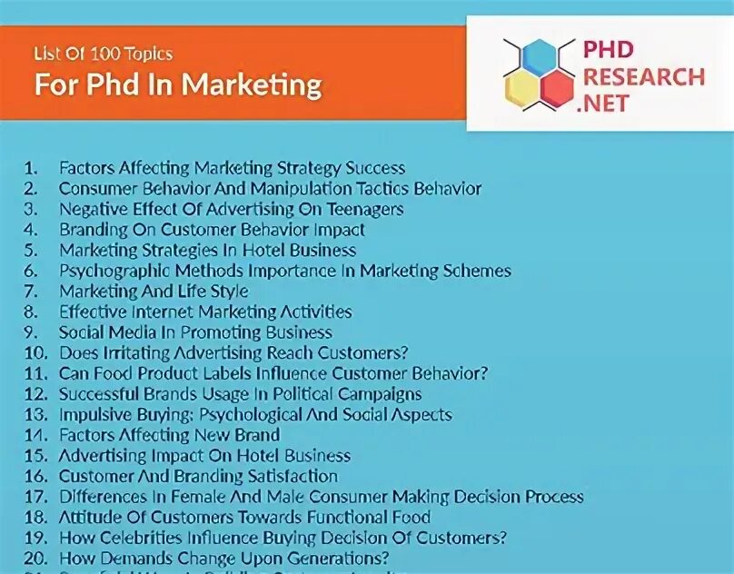 A list topic. List of topics.