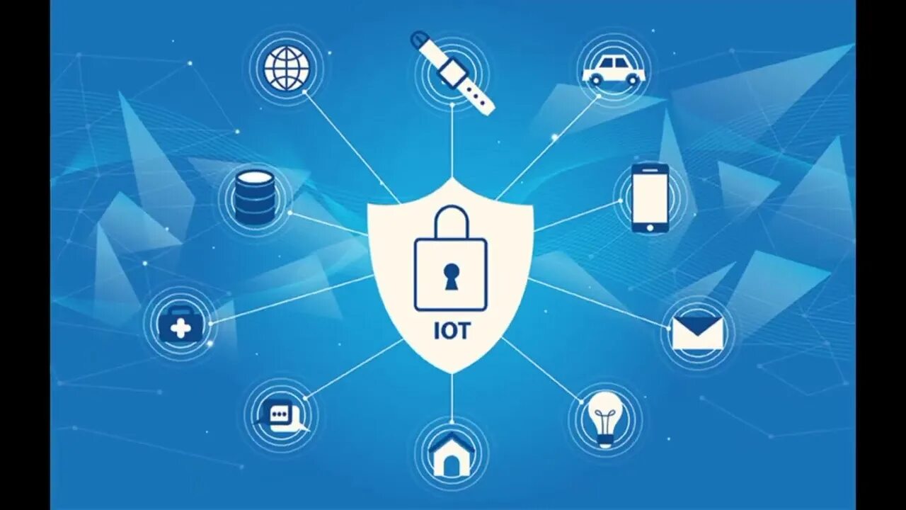 Безопасность интернета вещей. IOT Security. IOT защита информации. Защита устройств интернета вещей.