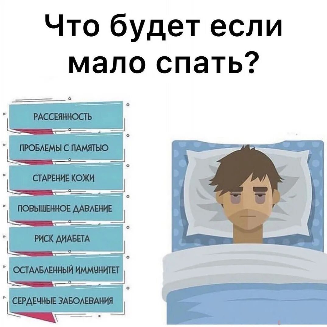 Почему когда спишь почему станешь. Что будет если мало спать. Последствия от недосыпа. Признаки недосыпа. Последствия постоянного недосыпания.