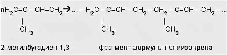 Гидрирование бутадиена 2 3. Реакция полимеризации 2 метилбутадиена 1.3. 2 Метил бутадиен 2. Полимеризация метилбутадиена 1 3. Уравнение реакции полимеризации 2-метилбутадиена-1.3.