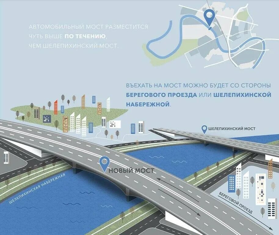 Проехать через мост. Проект моста на шелепихинской набережной. мост с шелепихинской набережной на береговой. проект моста береговой проезд шелепихинская набережная. реконструкция шелепихинской набережной 2025.