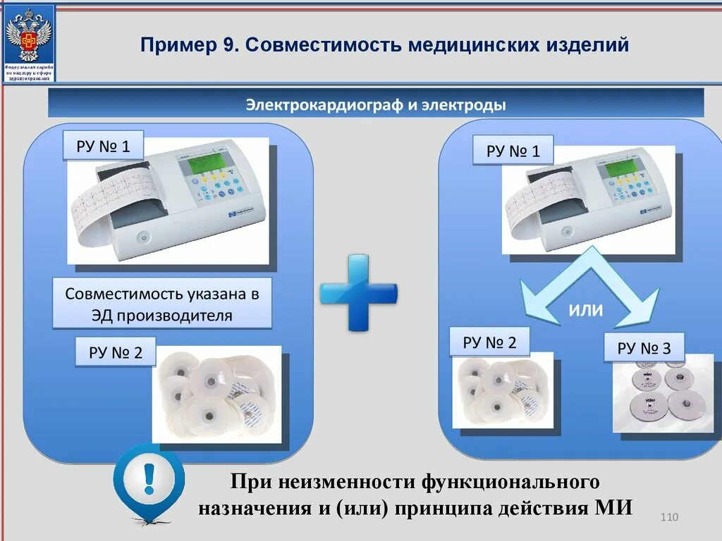 Медицинского назначения а также