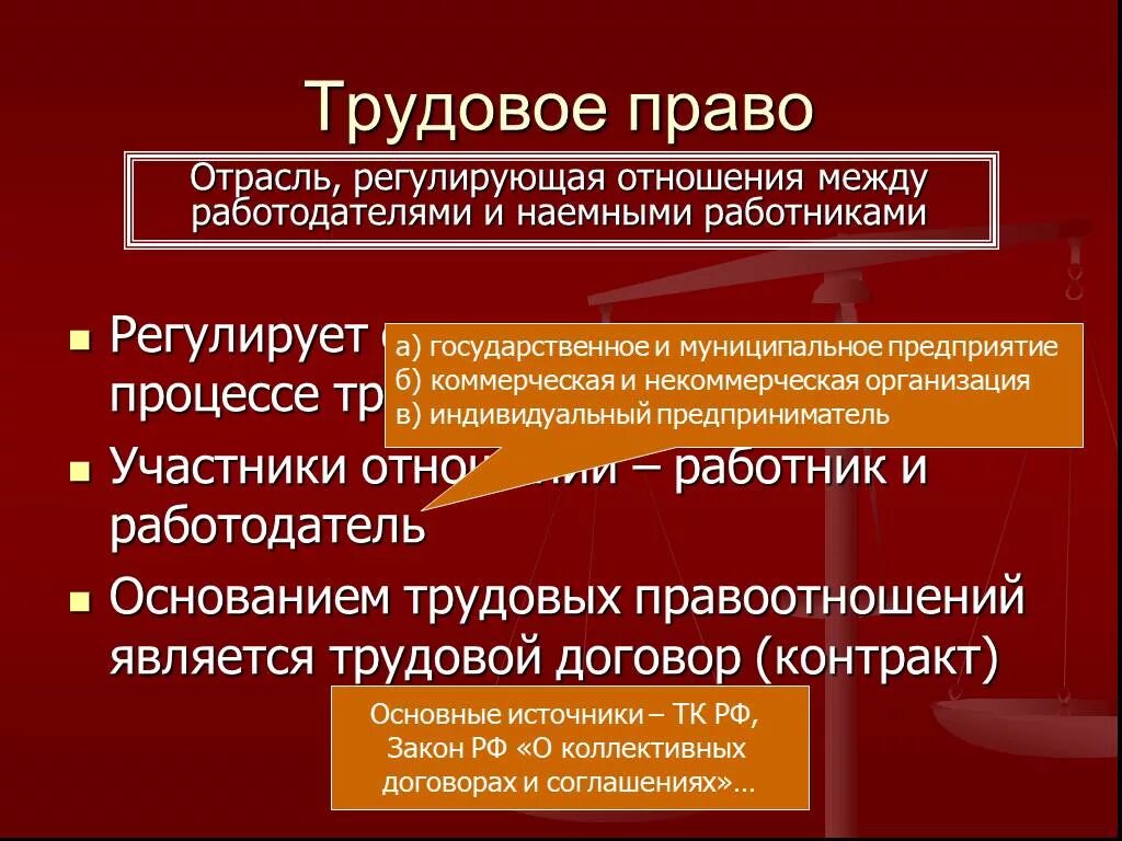 Какие отношения регулирует этот документ. Трудовое право. Трудовое право презентация. Трудовое право регулирует отношения между.