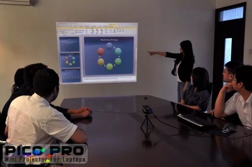 слайды для проектора. проектор компьютер презентация. презентация через проектор. аналоговые проекторы crt. презентация через проектор.