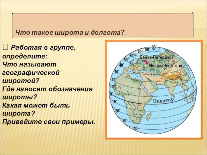 Широта и долгота. Координаты широта и долгота. Географическая широта и долгота. Широта и долгота символы. Определить координаты на карте мехико