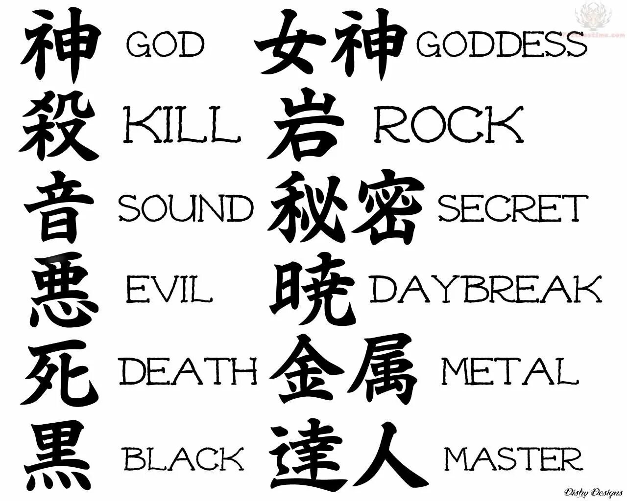 Японские символы. Китайские иероглифы тату. Японские Татуировки. Японские иероглифы тату. Никнеймы на японском