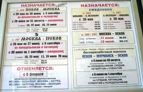 Расписание поездов псков минск