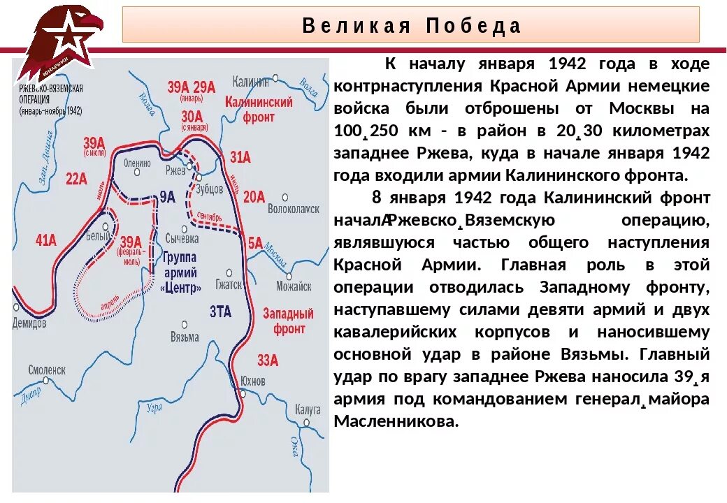 Ржевско вяземская наступательная. Ржевско -Вяземская операция 1942-1943. Ржевско-Вяземская наступательная операция 1942. Карта боев Ржев 1942. Линия фронта Ржев 1942 карта.