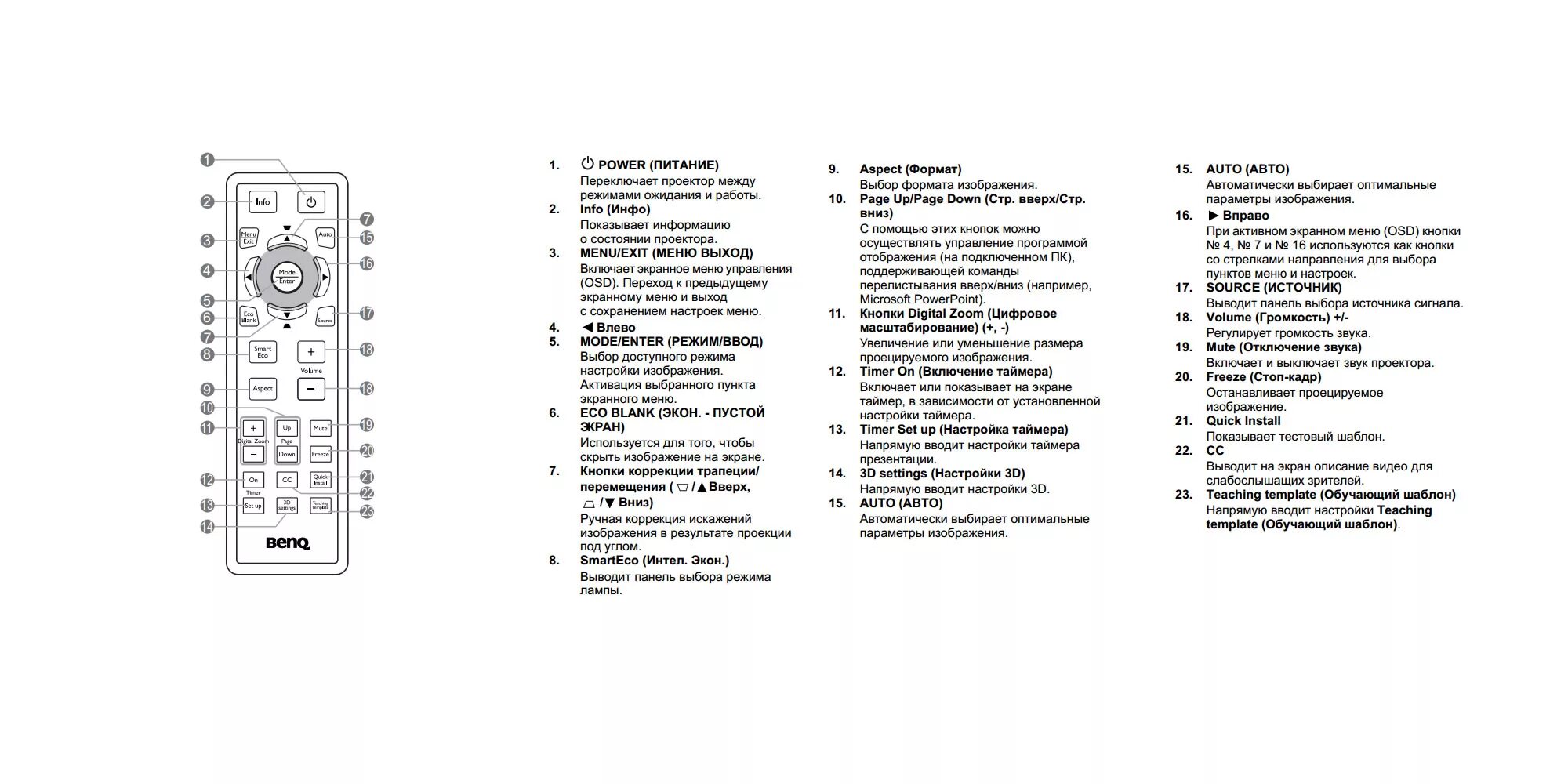 Как включить проектор. Пульт от проектора benq. Как переключить на проектор. Beng прректор пульт обозначения. Проектор на виндовс 7 подключить.
