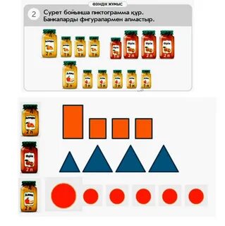 Жас секс туралы бейне