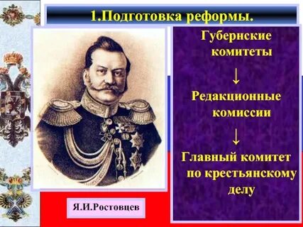 Создание комитета по крестьянскому делу