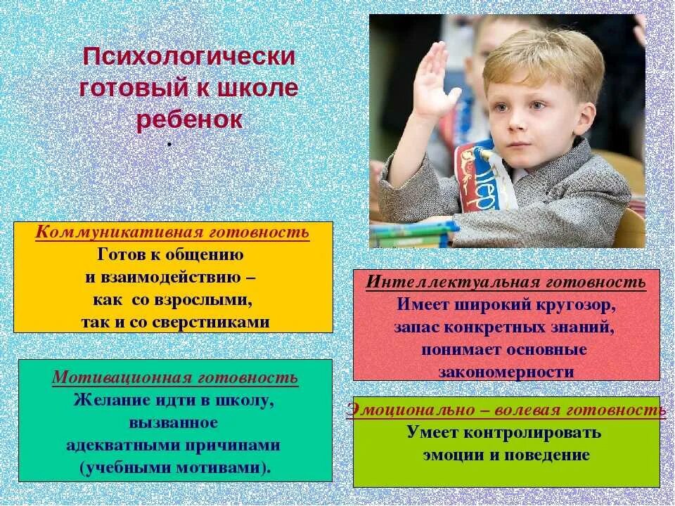 Готовность ребенка к школе особенности. Готовность ребенка к школе. Психологическая готовность. Психологическая готовность ребенка к школе. Психологически готовый к школе ребенок.