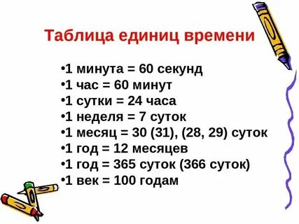 60 минут перевести в секунды