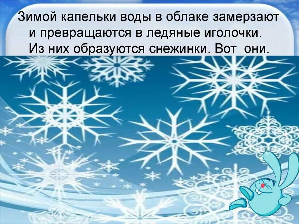 Круговорот снежинок. Превращение воды в снежинку. Вода зимой превращается в. Капелька превращается в снежинку.