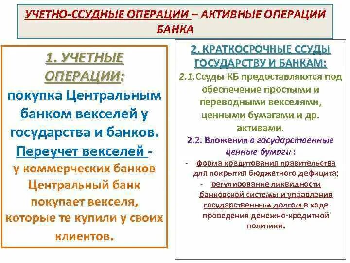 Ссудные операции банков. Ссудные операции центрального банка. Ссудные операции коммерческого банка связаны с. Учетно-ссудные операции банка.. Учетно ссудные операции банков относятся.