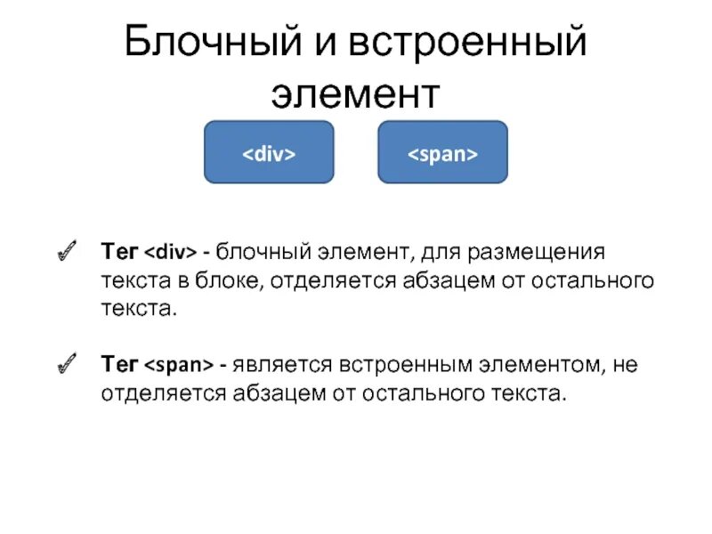 Блочные Теги. Блочные и встроенные элементы html. Блочный элемент для текста. Пример блочного элемента.