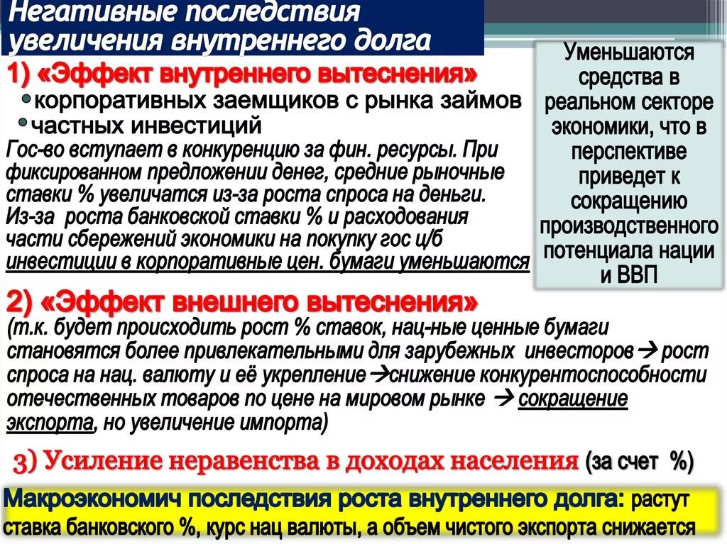 Причины внутреннего государственного долга. Последствия увеличения государственного долга. Последствия внутреннего долга. Негативные последствия государственного долга. Последствия большого внутреннего долга.