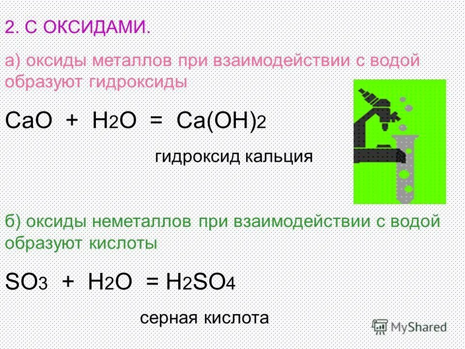 В результате реакции кальция с водой образуются