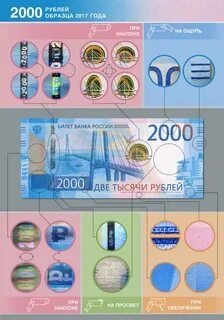 12000 российских
