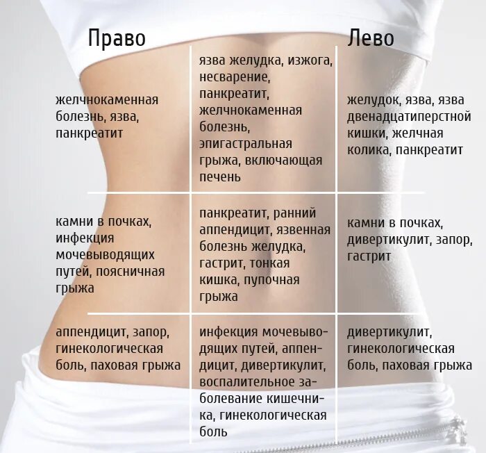 Справа вызывает