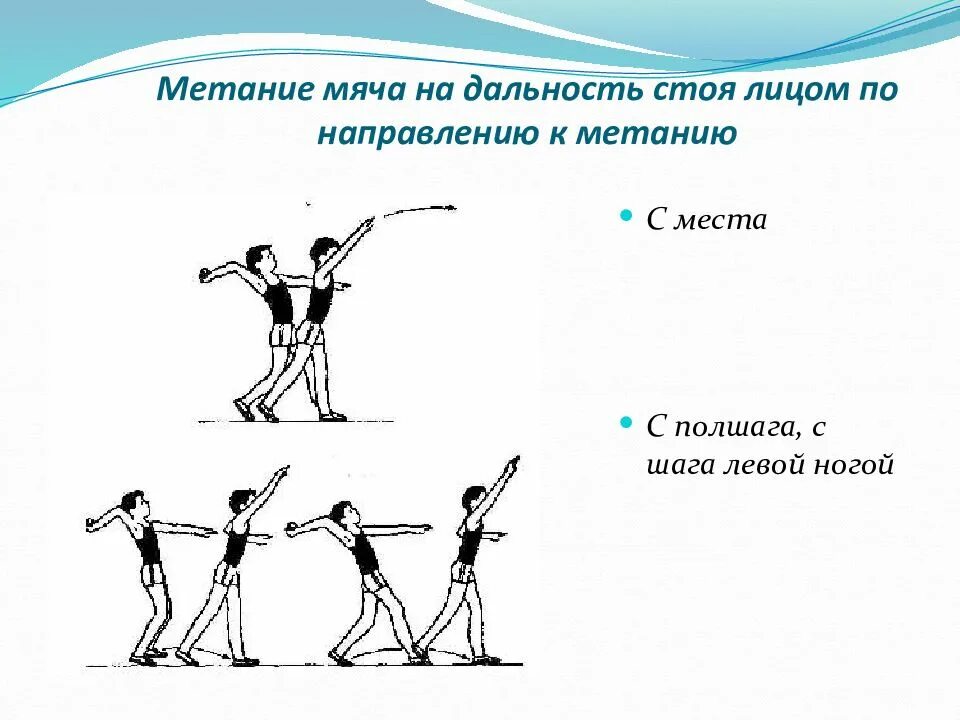 Метание меча. Метание мяча на дальность. Техника метания мяча на дальность. Метание мяча с места. Метание малого мяча на дальность с места.