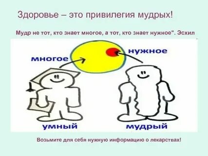 Глючить это простыми словами