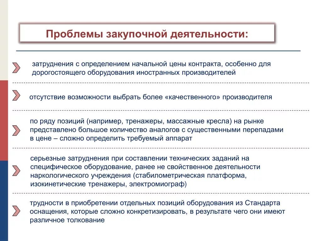 Основные проблемы деятельности организации