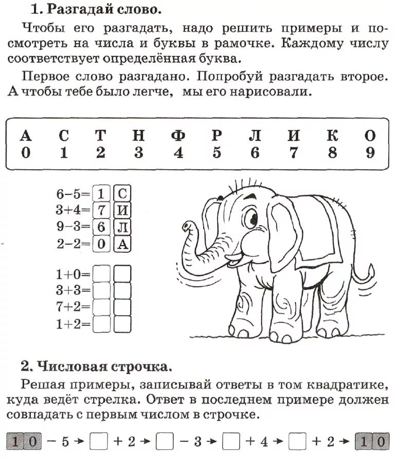 Карточка. Проверка табличного умножения и деления. 3 класс