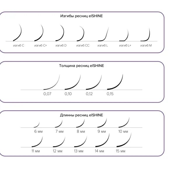 Толщина ресниц для наращивания 2д л изгибом. Толщина ресниц для наращивания 2д. Изгибы и толщина ресниц для наращивания. Толщина ресниц для наращивания 2д м изгиб. М изгиб и л изгиб сравнение