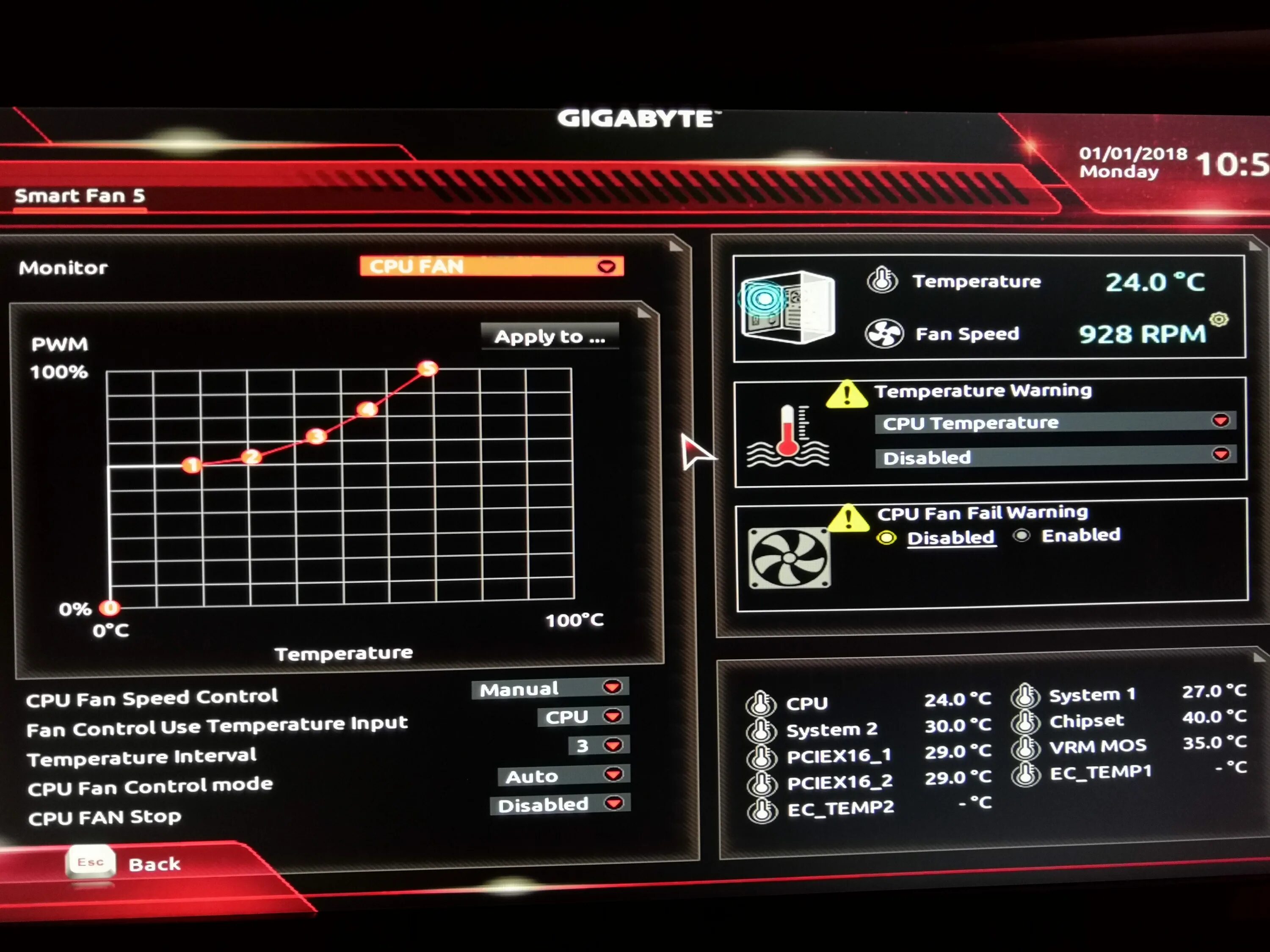 Msi управление кулерами. Smart Fan 5 Gigabyte. Управление вентилятором. Управление кулерами ПК. Программа управления вентиляторами.