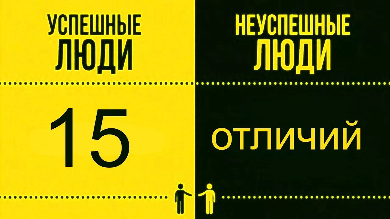 Успешный и неуспешный человек. Успешные люди и неуспешные люди. Отличие успешного человека от неуспешного. Качества неуспешного человека. Успешный неуспешный человек