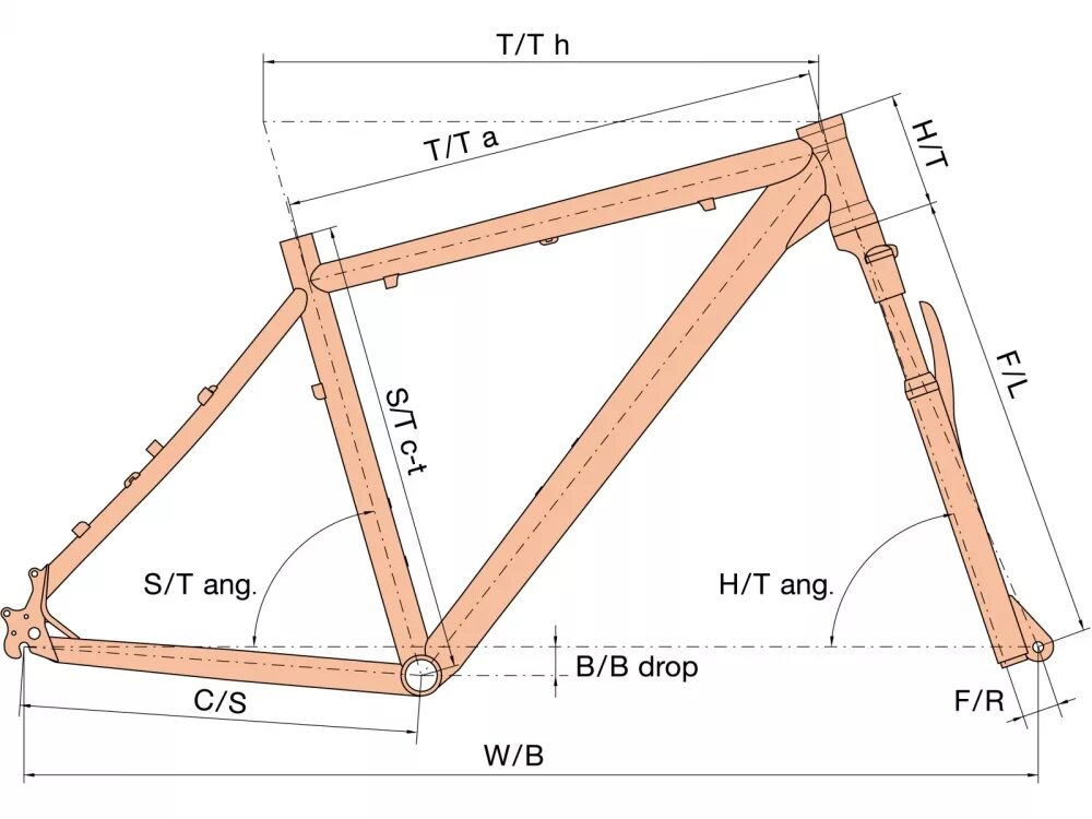 Authore велосипед рама 21. МТБ рама чертеж. Бмх чертеж велосипеда. Чертеж МТБ.