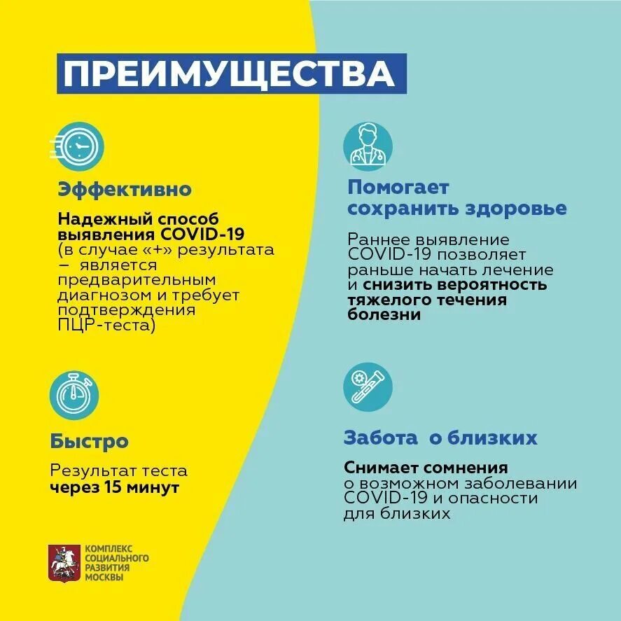 Где сделать бесплатный тест на коронавирус. Экспресс-тестирование на covid-19. экспресс-тест на ковид в москве. экспресс тест бесплатно в москве. бесплатный экспресс тест на коронавирус в москве.
