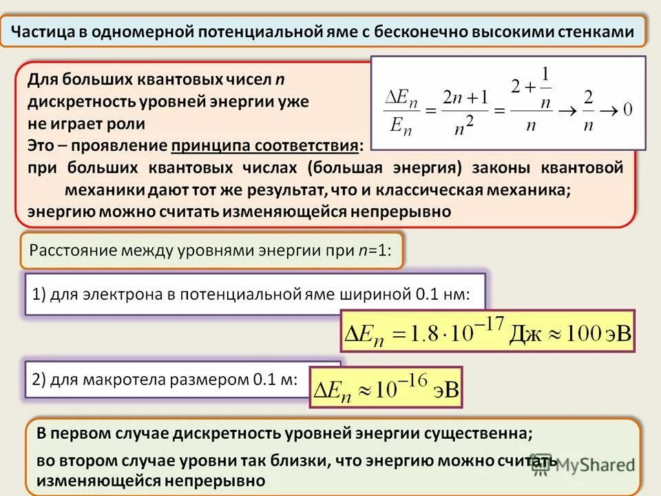 Потенциальная область с. Движение частицы в потенциальной яме. Частицы в однокамерной прямоугольной яме. Частица в одномерной потенциальной яме. Частица в одномерной бесконечно глубокой потенциальной яме..