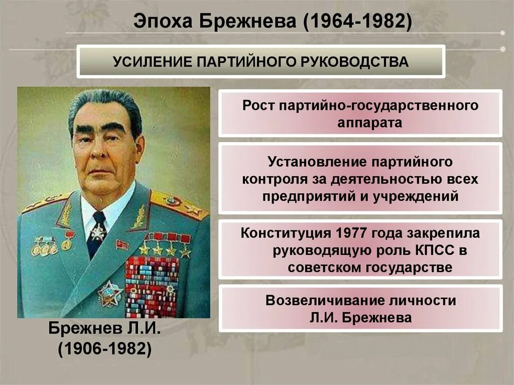 Период брежнева кратко. Правление Брежнева 1964-1982. Правление Брежнева эпоха застоя. Брежнев 1964-1982 эпоха застоя стагнация. Этап правления Брежнева 1964 1982 кратко.