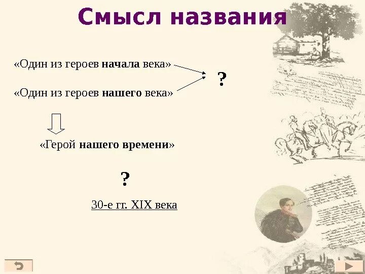 Лермонтов герой нашего времени смысл. Смысл названия герой нашего времени кратко. название романа герой нашего времени. смысл названия романа м ю лермонтова герой нашего времени. смысл названия произведения герой нашего времени.