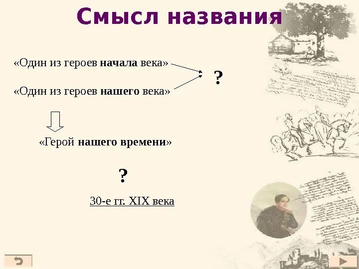 Герой нашего времени анализ произведения. Смысл названия герой нашего времени кратко. Название романа герой нашего времени. Смысл названия романа м ю Лермонтова герой нашего времени. Смысл названия произведения герой нашего времени.