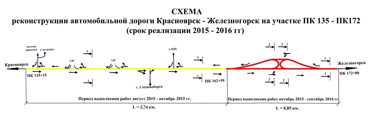 Красноярск Железногорск 13км. Трасса Красноярск Железногорск 23 км. Трасса Красноярск - Железногорск знаки. Трасса Красноярск Железногорск 15 км. Красноярск железногорск 189 купить