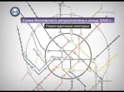 Третий контур