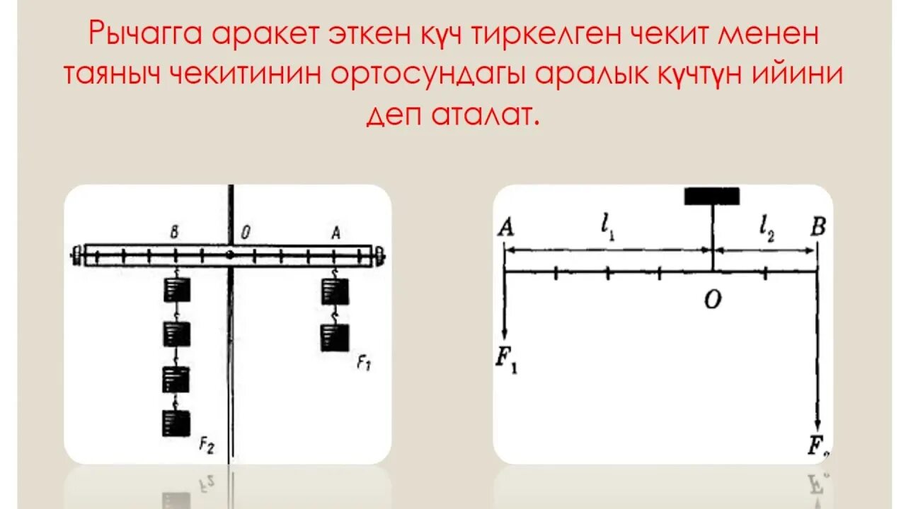 Применение блоков физика 7 класс