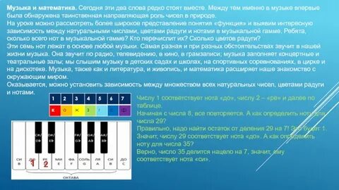 Музыкальная гамма