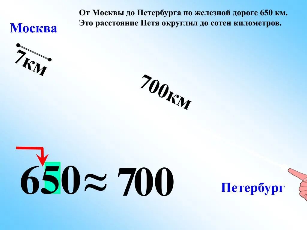 650 Км. Округлить до сотни 5971. 650 Квадратных км. 7 Км. Округление до сотен калькулятор